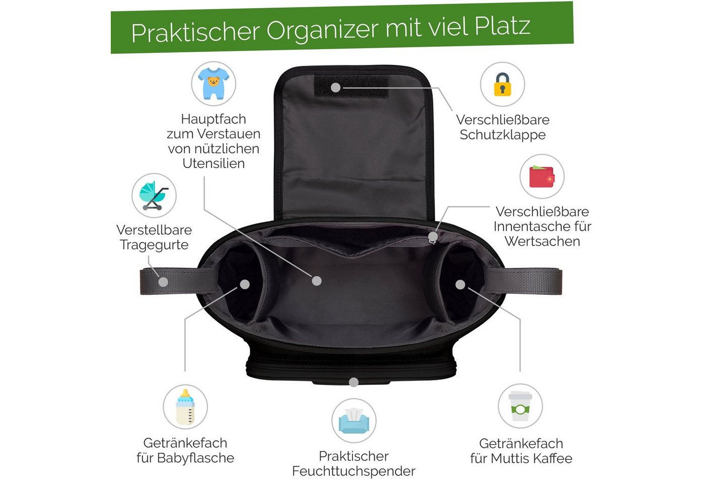 GLÜCKSWOLKE Kinderwagen-Tasche in Grau oder Schwarz I 6 Motive I Kinderwagentasche & Buggy Organizer, Kinderwagen Tasche mit Getränkehalter und Feuchttücherfach – Bild 2 von 5