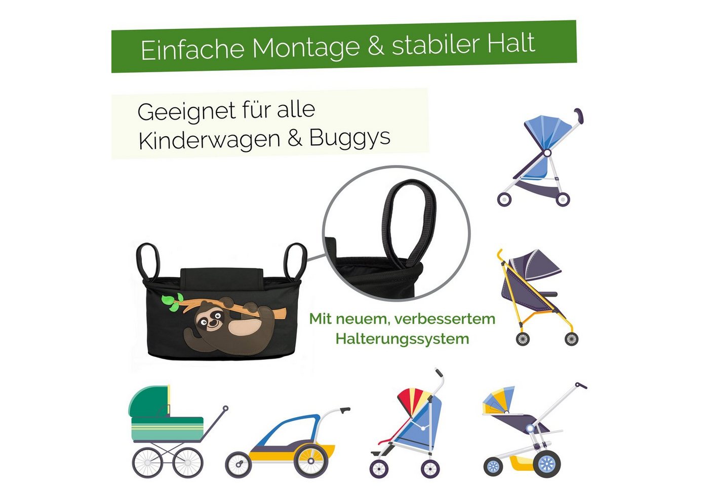 GLÜCKSWOLKE Kinderwagen-Tasche in Grau oder Schwarz I 6 Motive I Kinderwagentasche & Buggy Organizer, Kinderwagen Tasche mit Getränkehalter und Feuchttücherfach – Bild 4 von 5