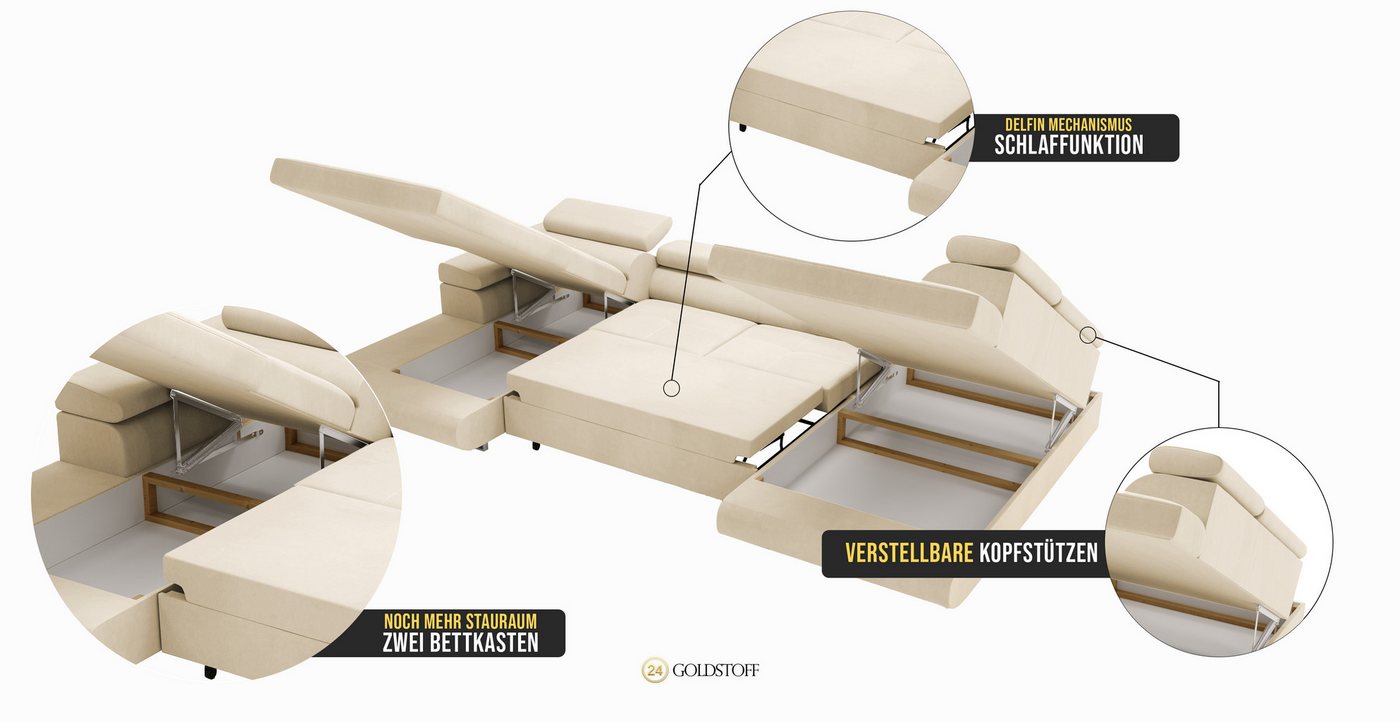 Goldstoff Wohnlandschaft mit Schlaffunktion, Couch für Wohnzimmer - Schlafsofa - Eckcouch, VENUS - Sofa U Form, Ecksofa mit Schlaffunktion und Bettkasten in sch – Bild 5 von 5