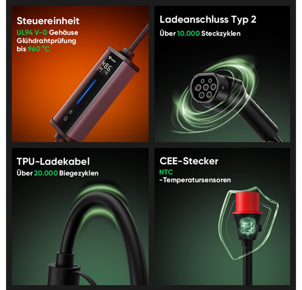 GONEO Elektroauto-Ladestation Typ 2 Ladekabel mit CEE Stecker, Mobile Wallbox, mobil 11kW / 16A, 3-phasig, Mit Fehlerstromschutz Temperaturüberwachung, Einstell – Bild 5 von 5