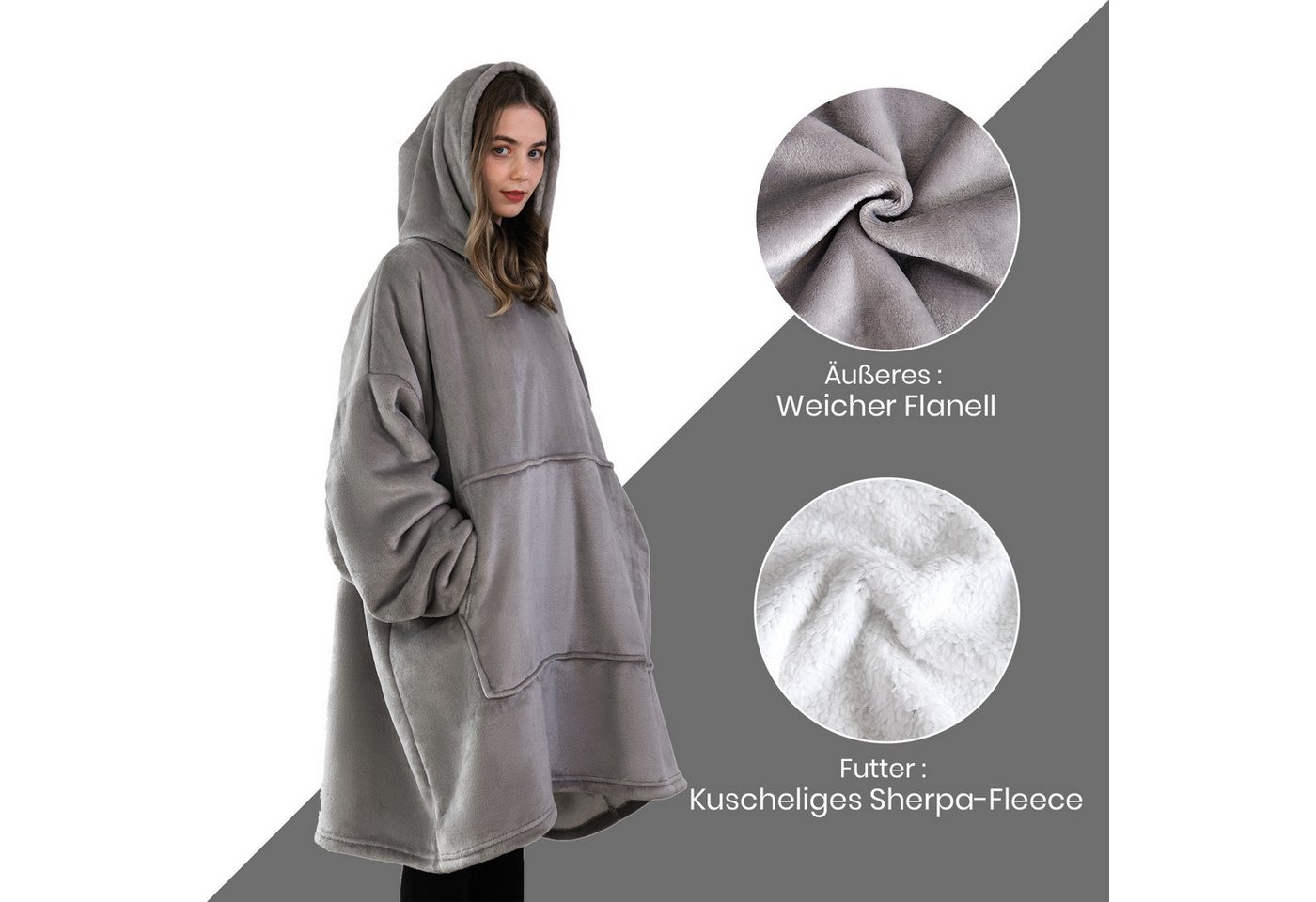 Wohndecke 98*100cm Tragebare Decke, wohndecke, Good Nite, Flauschiges Sherpa-Material, Schmutzresistent, Pflegeleicht – Bild 2 von 5