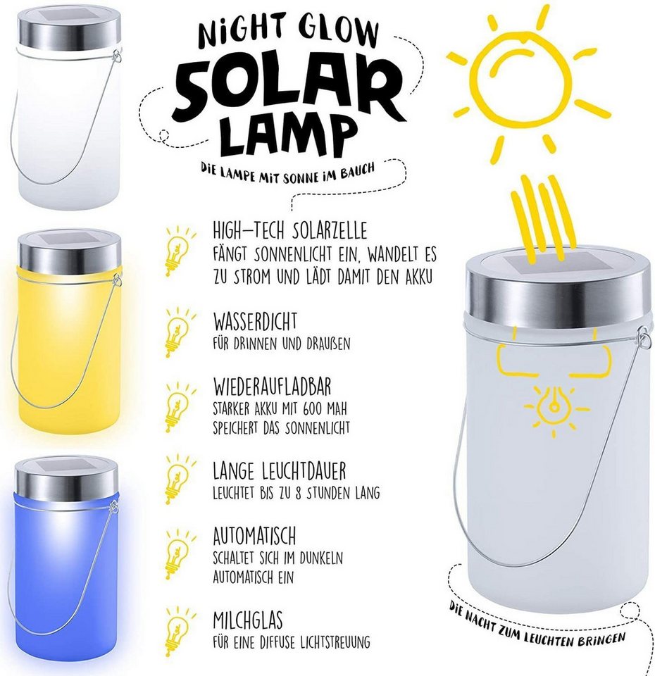 Goods+Gadgets LED Solarleuchte LED Einmachglas Solarleuchte – Solar Lampe für Garten, Terrasse & Deko, Solarglas – Bild 2 von 5