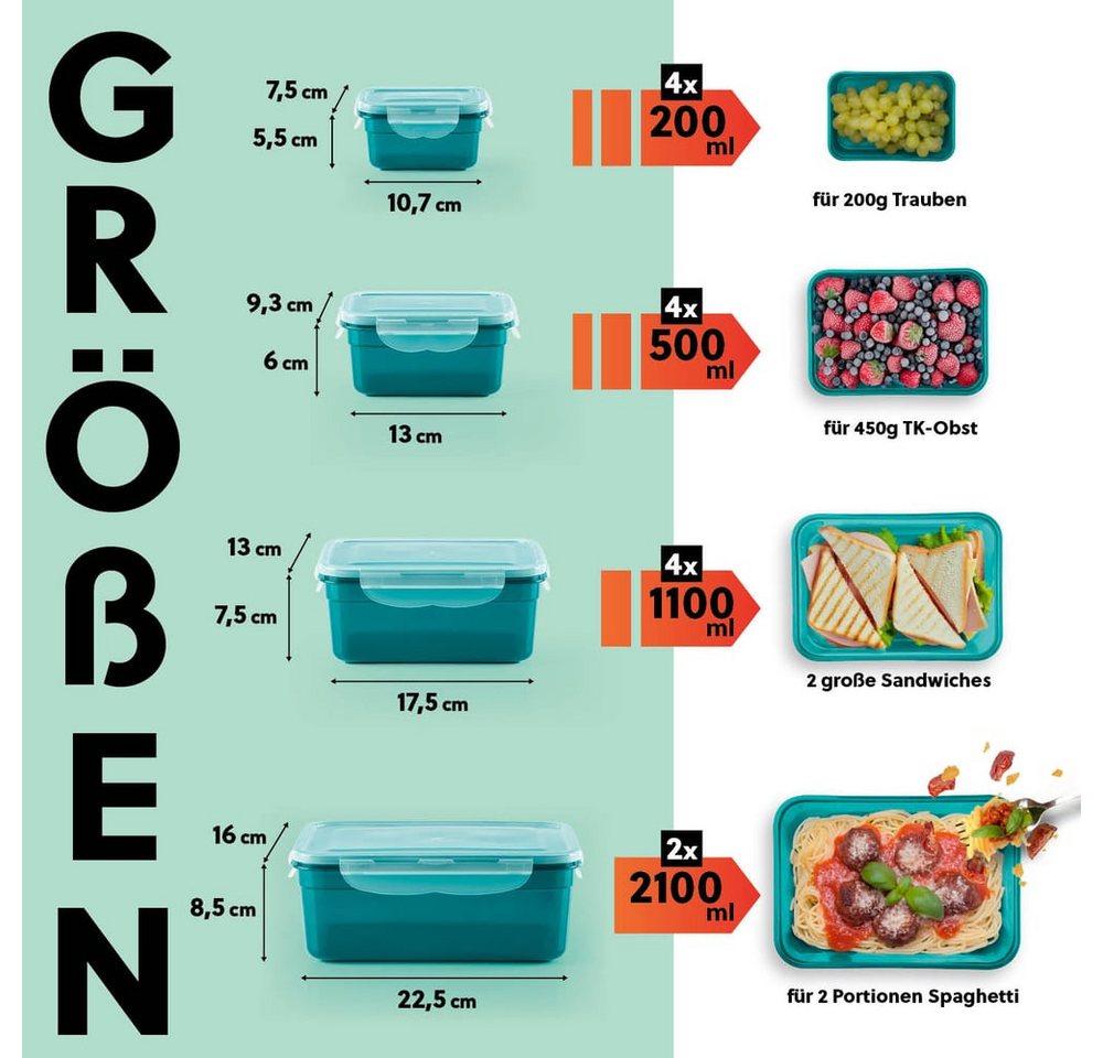 GOURMETmaxx Frischhaltedose Vorratsdose Lunchbox klick-it auslaufsicher, Polypropylen (PP)/Silikon, geeignet für Spülmaschine, Gefrierschrank und Mikrowelle, st – Bild 2 von 5