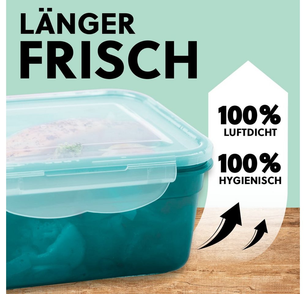 GOURMETmaxx Frischhaltedose Vorratsdose Lunchbox klick-it auslaufsicher, Polypropylen (PP)/Silikon, geeignet für Spülmaschine, Gefrierschrank und Mikrowelle, st – Bild 3 von 5