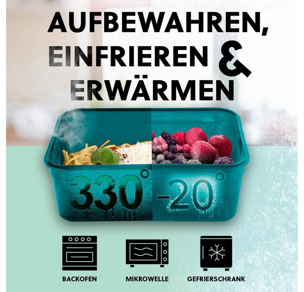 GOURMETmaxx Frischhaltedose Vorratsdose Lunchbox klick-it auslaufsicher, Polypropylen (PP)/Silikon, geeignet für Spülmaschine, Gefrierschrank und Mikrowelle, st – Bild 5 von 5