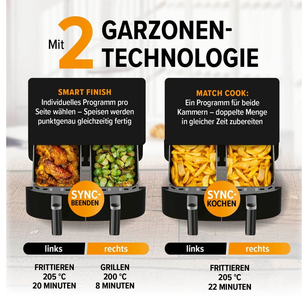 GOURMETmaxx Heißluftfritteuse Doppelkammer-Heißluftfritteuse 2x 3,5L, Airfryer, 2400 W, Pommes & Nuggets fettarm zubereiten 2400 Watt 9 Funktionen bis 230° – Bild 5 von 5