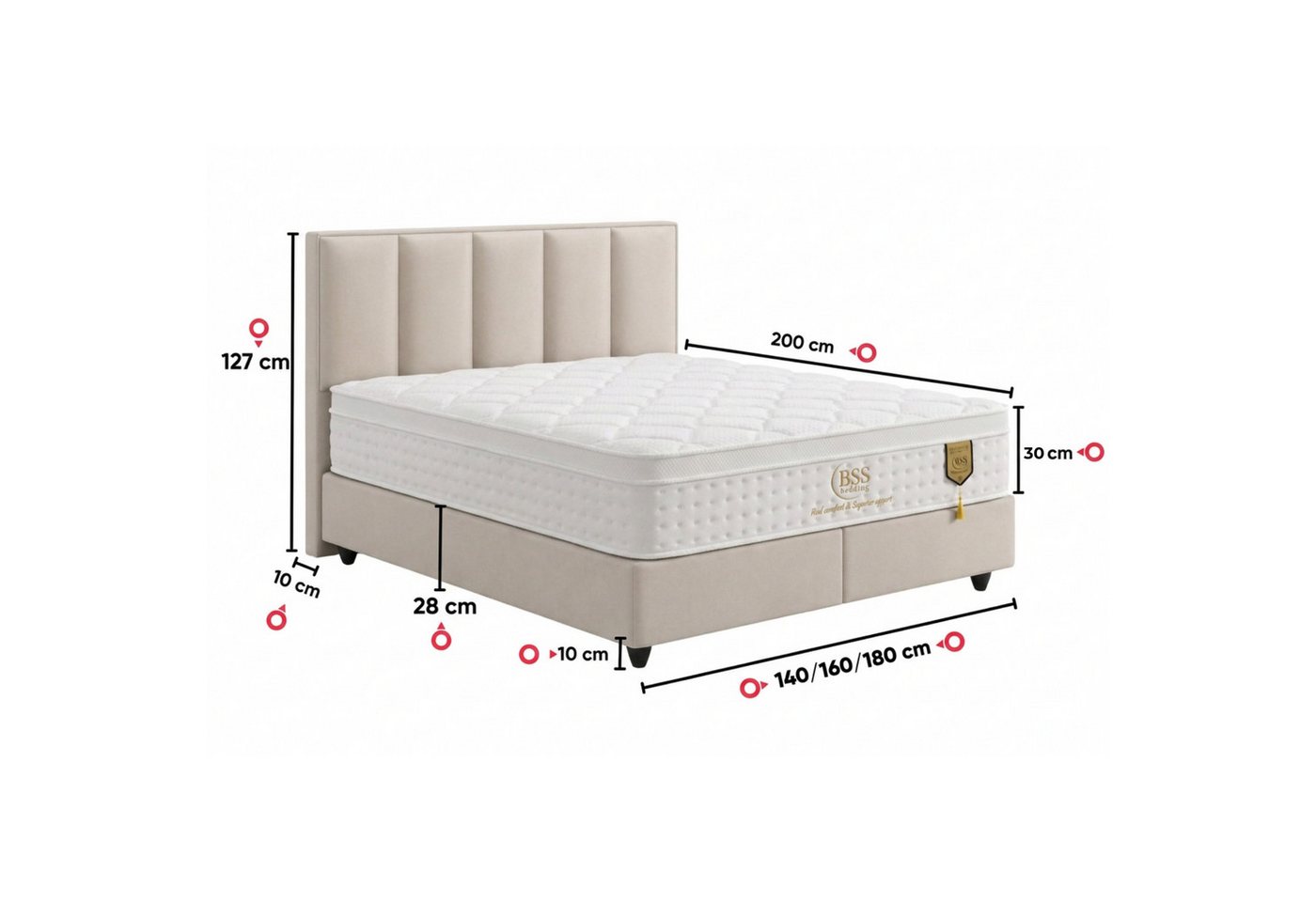 gowoll Boxspringbett BIRDY Bett Set Boxpringbett mit Matratze Stauraumbett Doppelbett (Set, 2 Bettkästen, 1 Matratze, 1 Kopfteil (Nachttisch optional), Polsterb – Bild 4 von 5