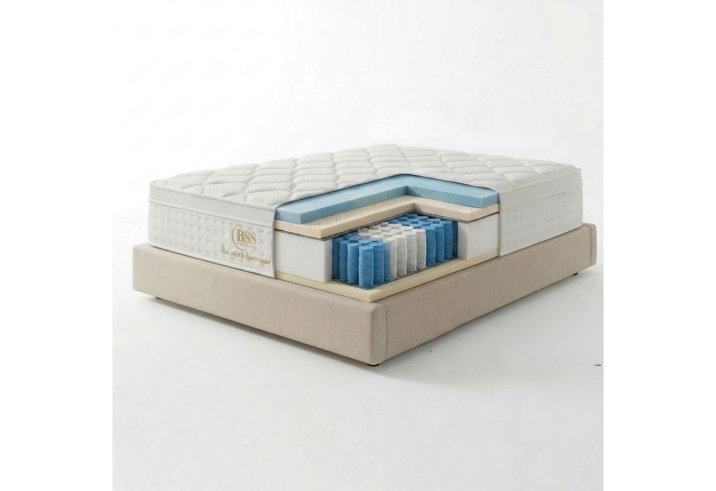 gowoll Boxspringbett BIRDY Bett Set Boxpringbett mit Matratze Stauraumbett Doppelbett (Set, 2 Bettkästen, 1 Matratze, 1 Kopfteil (Nachttisch optional), Polsterb – Bild 5 von 5