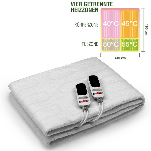 Variante