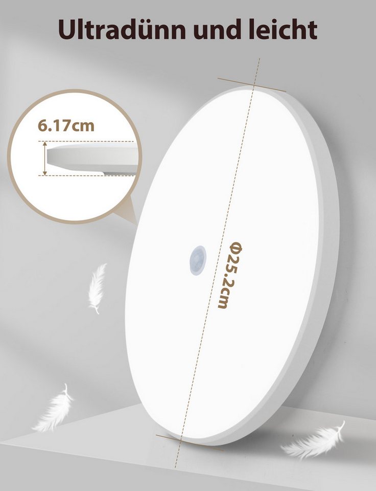 Great Jacob Deckenleuchte LED Deckenlampe mit Bewegungsmelder Innen, mit Dämmerungssensor Lampe, LED fest integriert, Warmweißes Licht, Kaltweißes Licht, Dämmer – Bild 2 von 5