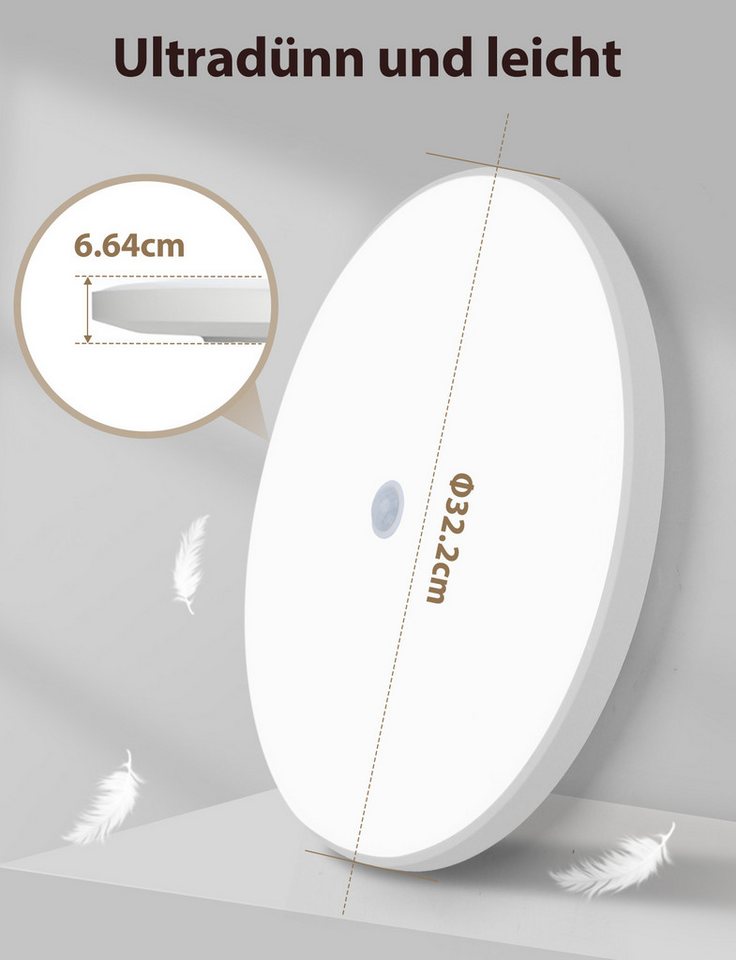 Great Jacob Deckenleuchte LED Deckenlampe mit Bewegungsmelder Innen, mit Dämmerungssensor Lampe, LED fest integriert, Warmweißes Licht, Kaltweißes Licht, Dämmer – Bild 2 von 5