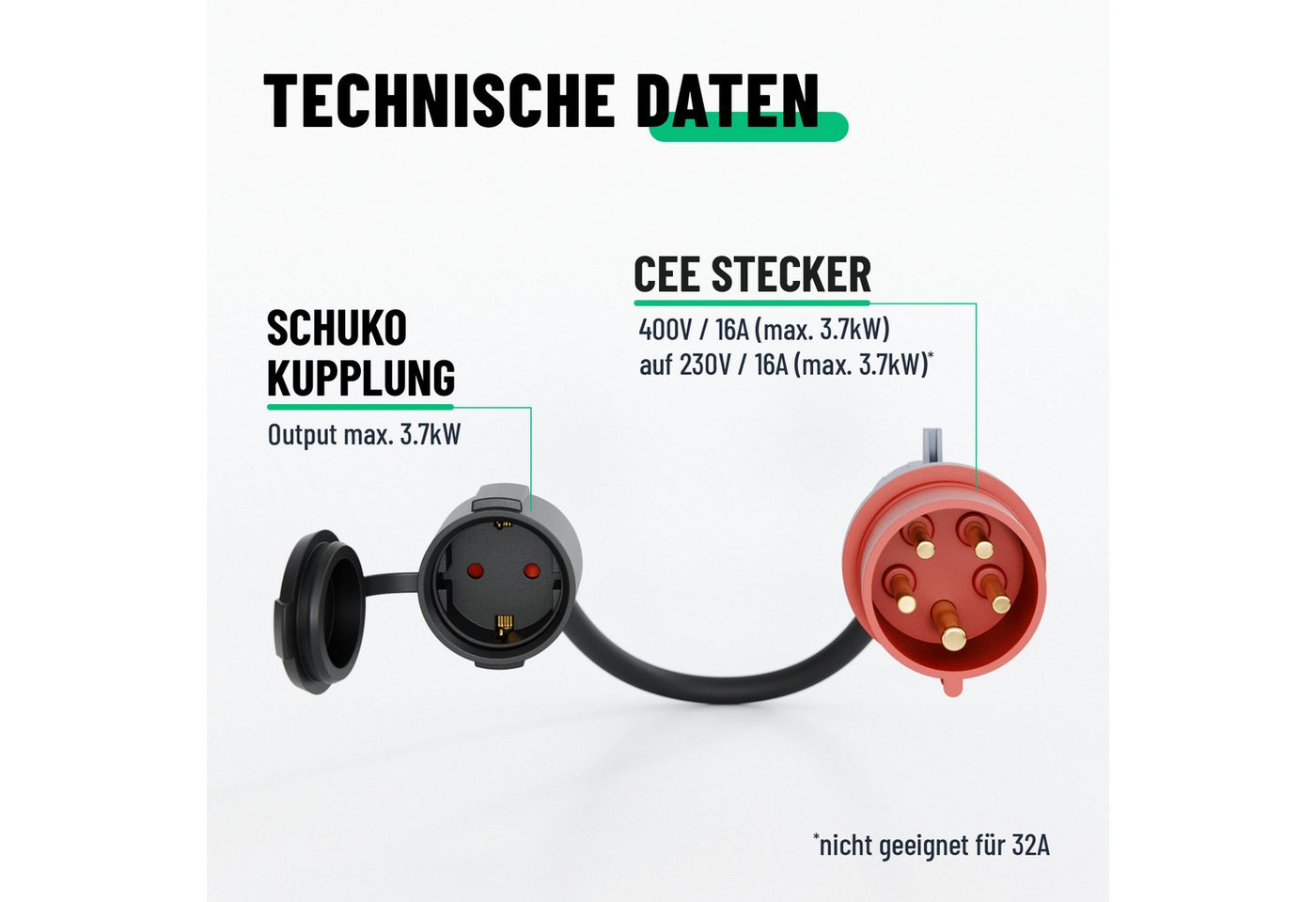 greate. CEE Adapter 16A auf Schuko Kupplung - Adapter Starkstrom auf 230V 16A CEE-Adapterkabel CEE zu Schuko, 50 cm, Schutzklasse IP44 spritzwassergeschützt – Bild 4 von 5