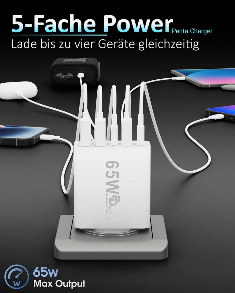 GreenHec 65w USB C Ladegerät iPhone Samsung Netzteil Charger Mehrfach Schnelllade-Gerät (50 mA, Spar-Set, 65w Penta Charger, Schnellladegerät multi Netzstecker  – Bild 3 von 5
