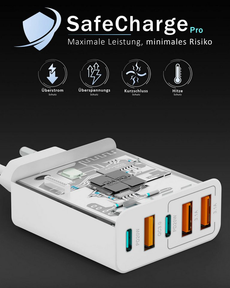 GreenHec 65w USB C Ladegerät iPhone Samsung Netzteil Charger Mehrfach Schnelllade-Gerät (50 mA, Spar-Set, 65w Penta Charger, Schnellladegerät multi Netzstecker  – Bild 5 von 5
