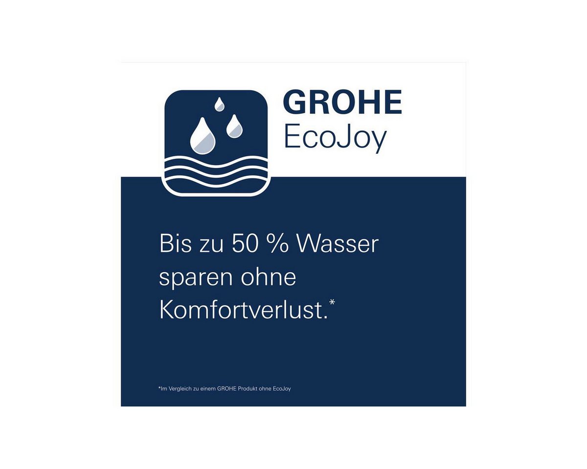Grohe Brausegarnitur Vitalio Smartactive 130 Cube Handbrause, EcoJoy, chrom/weiß (26595000) – Bild 5 von 5