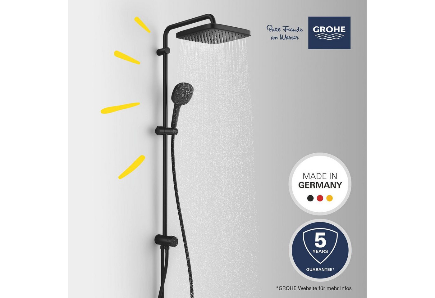 Grohe Duschsystem Vitalio Comfort 250 Flex Duschsystem, schwarz (266982431) – Bild 3 von 5