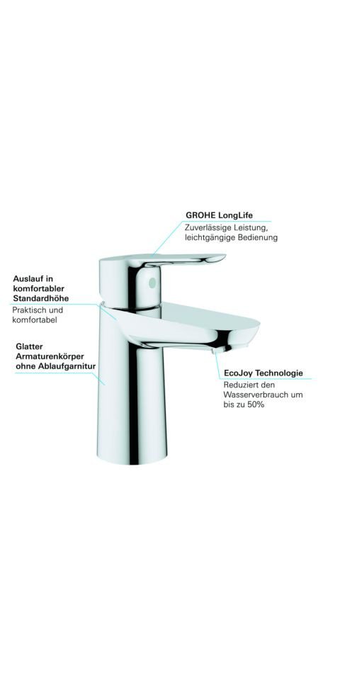 Grohe Spültischarmatur – Bild 3 von 5