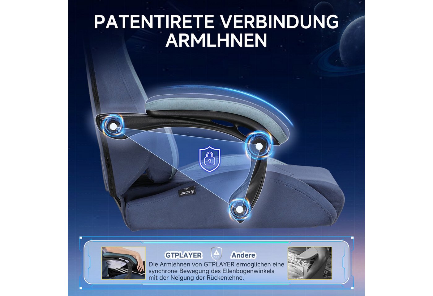 GTPLAYER Gaming-Stuhl Ergonomischer Gaming Sessel Schreibtischstuhl mit Stoffoberfläche (Pacekung), Federsitzkissen – Bild 3 von 5