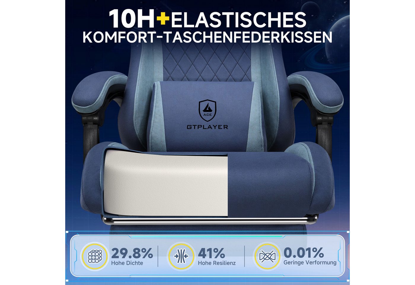 GTPLAYER Gaming-Stuhl Ergonomischer Gaming Sessel Schreibtischstuhl mit Stoffoberfläche (Pacekung), Federsitzkissen – Bild 5 von 5