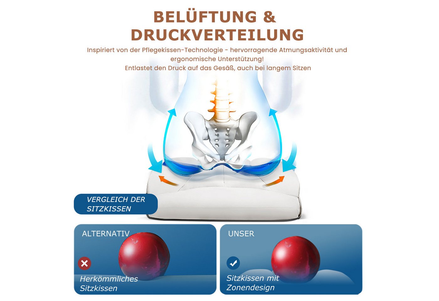 GTPLAYER Gaming-Stuhl Gaming Stuhl, Gamer Stuhl, Ergonomischer Bürostuhl Stoffoberfläche (Packung), Schreibtischstuhl Chefsessel mit Fußstütze höhenverstellbar  – Bild 3 von 5