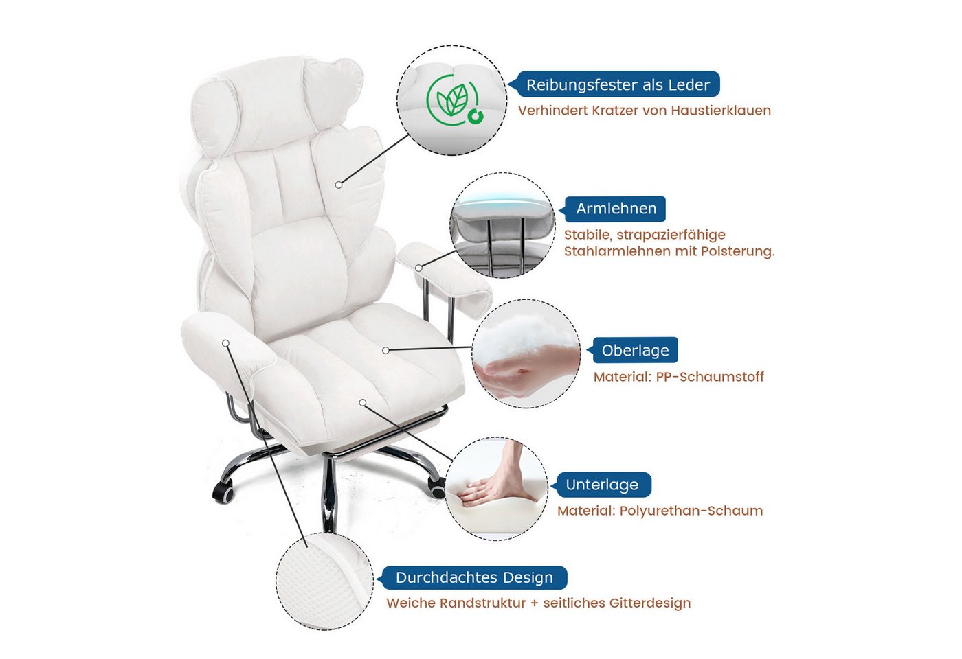 GTPLAYER Gaming-Stuhl Gaming Stuhl, Gamer Stuhl, Ergonomischer Bürostuhl Stoffoberfläche (Packung), Schreibtischstuhl Chefsessel mit Fußstütze höhenverstellbar  – Bild 4 von 5