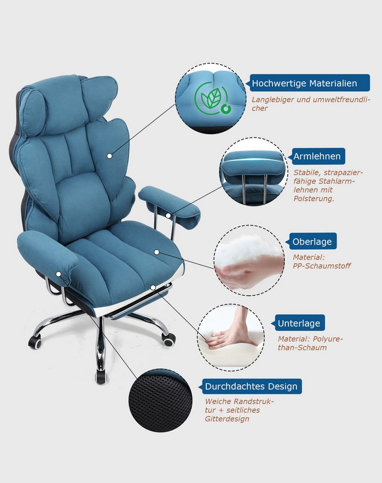 GTPLAYER Gaming-Stuhl Gaming Stuhl, Gamer Stuhl, Ergonomischer Bürostuhl Stoffoberfläche (Packung), Schreibtischstuhl Chefsessel mit Fußstütze höhenverstellbar  – Bild 5 von 5