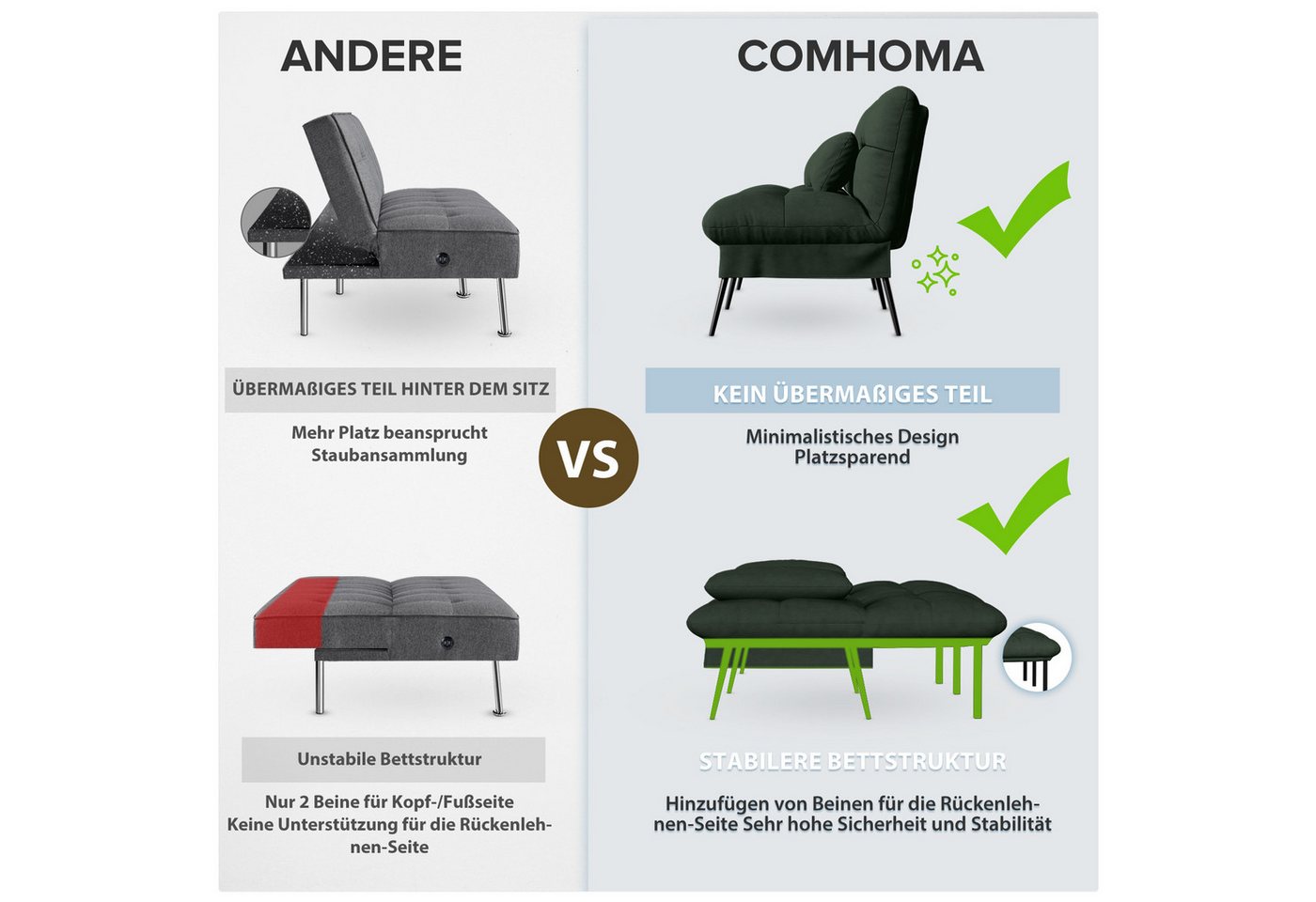 GTPLAYER Schlafsofa Bettsofa mit Schlaffunktion, Klappsofa – Bild 4 von 5