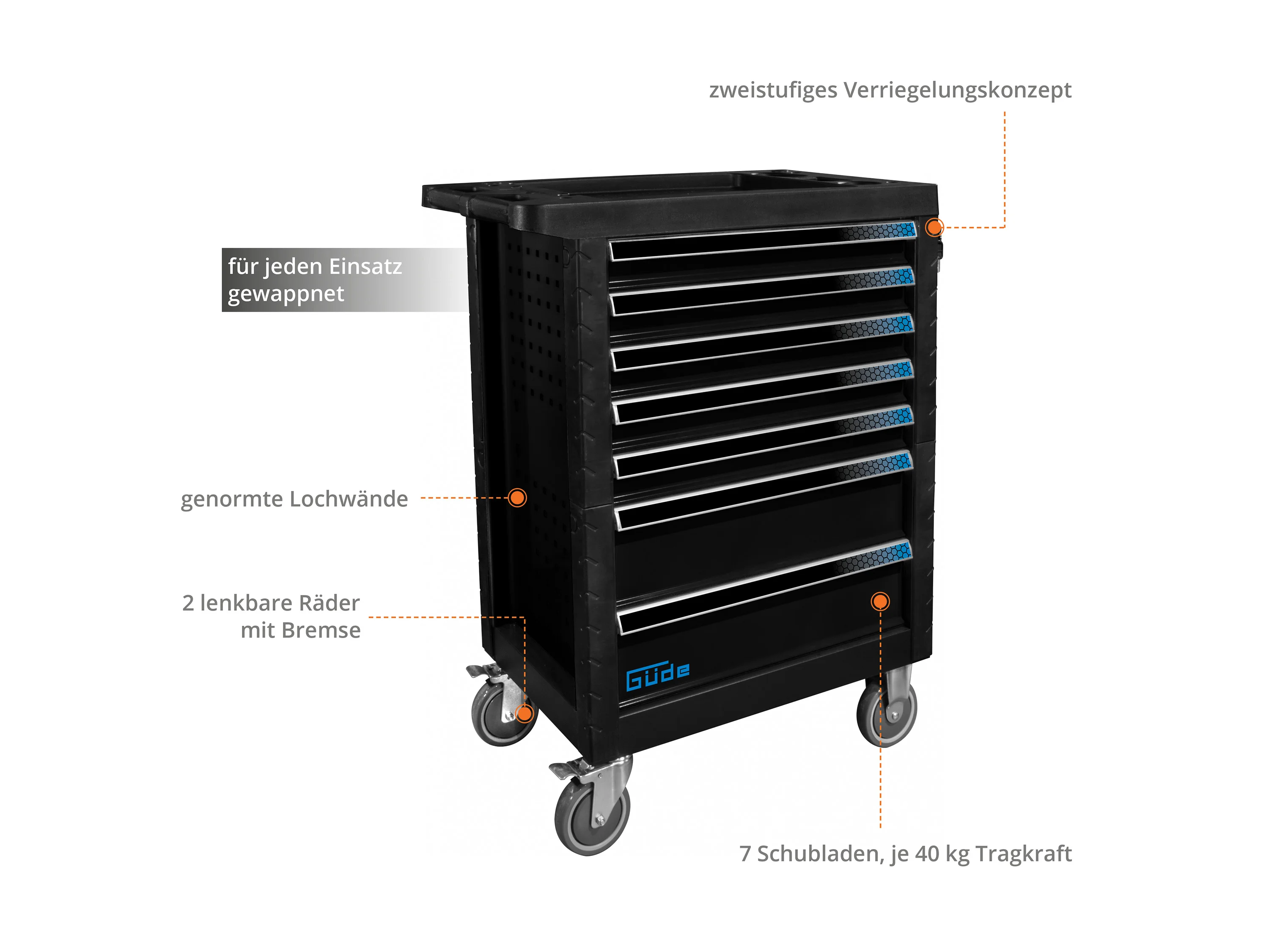 GÜDE Werkstattwagen »GW7 Black Line«, mit 165-teiligem Werkzeugset – Bild 3 von 4