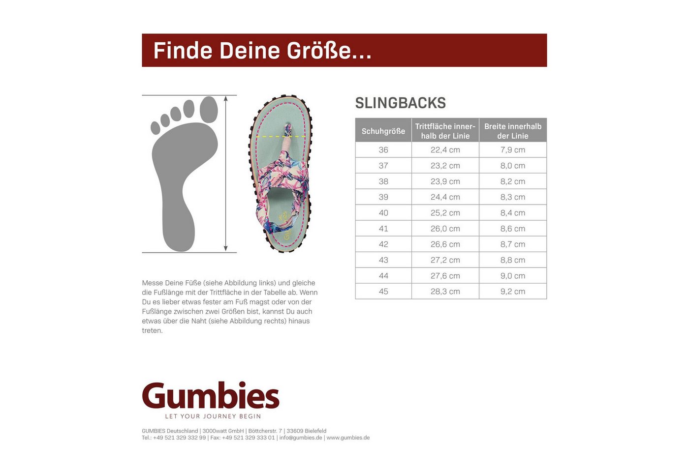 Gumbies Slingbacks Riemchensandalette – Bild 5 von 5