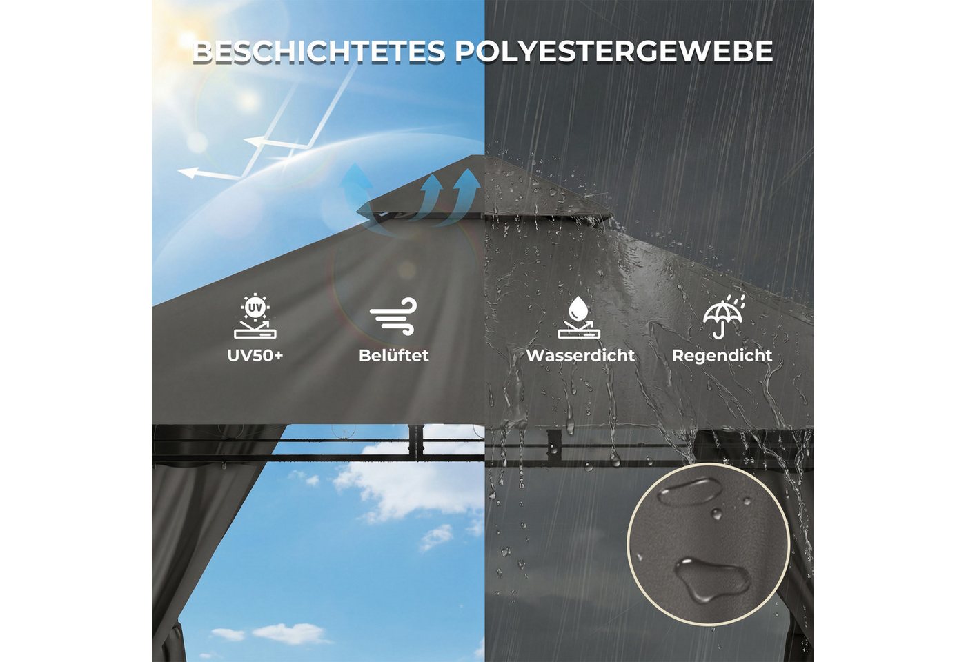 GUNJI Pavillon 300x300/400/600, UV-Schutz 50+, mit integrierter LED-Beleuchtung, (Mit LED-Beleuchtung, mit 4 Seitenwänden, geeignet für Feste, Veranstaltungen,  – Bild 4 von 5