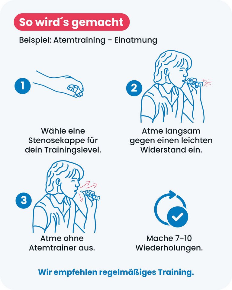 HaB GmbH Atemtrainer Ypsi Set, 5-teilig, Lungentrainer, Lippenbremse, Atemnot, Ein-und Ausatmung – Bild 4 von 4