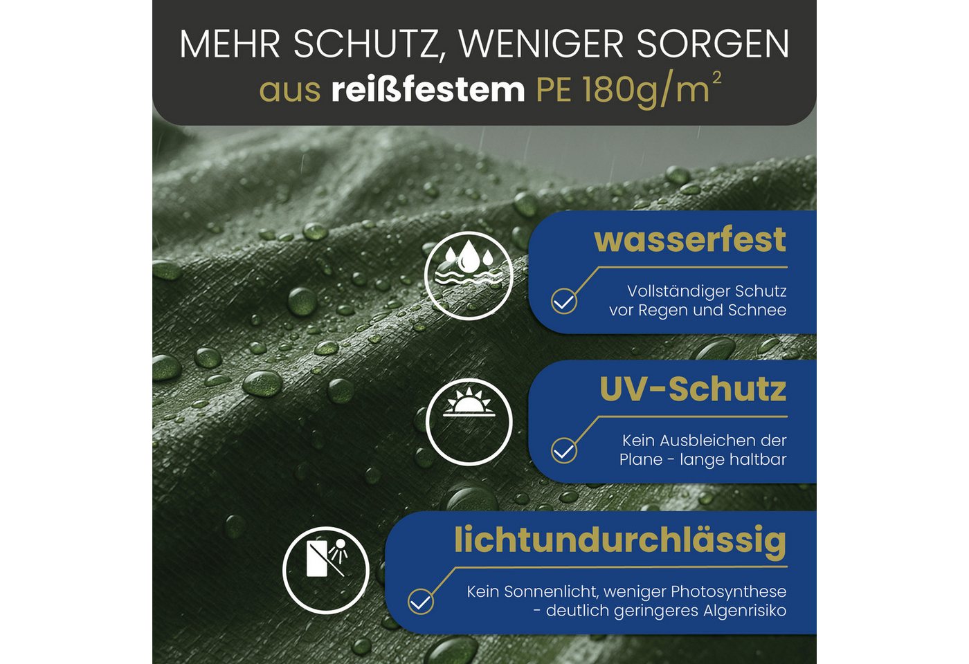HAF Pool-Abdeckplane Abdeckplane 180g/m² Rechteck Sommer Winter Pool Plane (Poolabdeckung Rechteck, 1-St., in verschiedenen Größen erhältlich), aus verstärktem  – Bild 2 von 5
