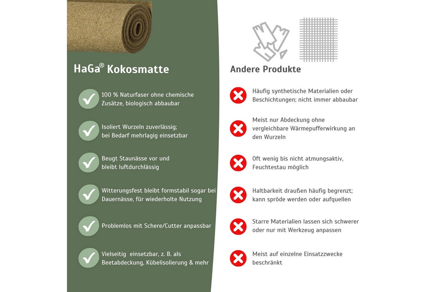 HaGa Kokosmatte Kokosmatte 1m x 2m 800g/m² – Bild 5 von 5