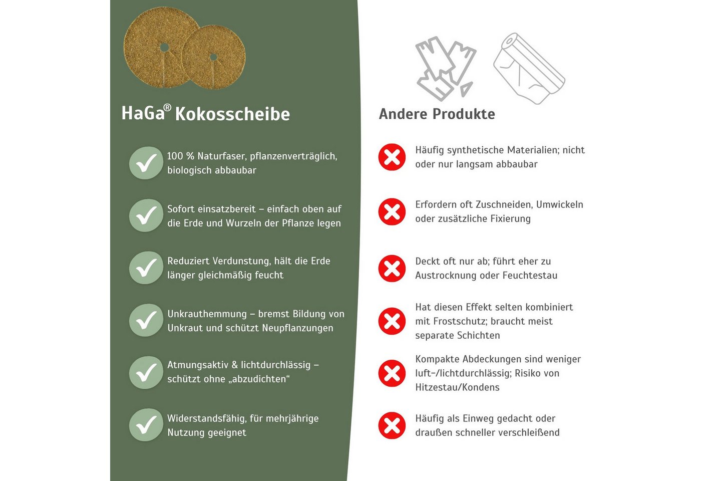 HaGa Kokosscheibe Kokosscheibe S Winterschutz Ø 25cm, Kokosscheibe mit Loch, Kübelabdeckung, Winterschutz für Topfpflanzen – Bild 5 von 5