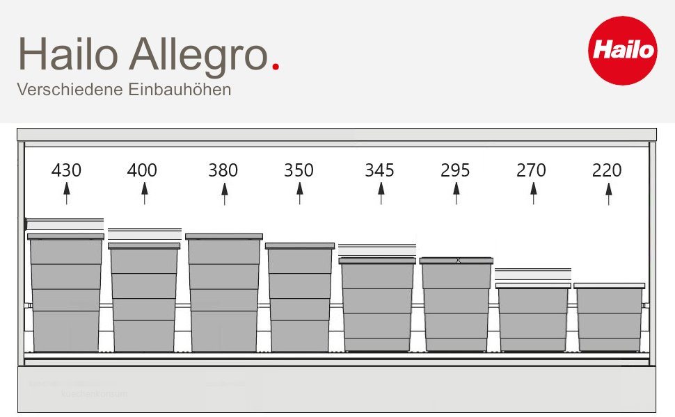 Hailo Einbaumülleimer Abfallsammler Allegro System 295 18/8/8/D – Bild 3 von 5