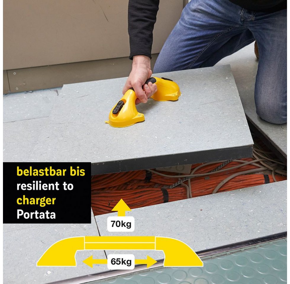 Broszio Haltegriff Broszio Supergrip Haltegriff farblich sortiert – Bild 2 von 2