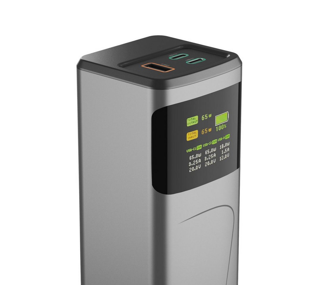 Hama Powerbank (65 W, 20000 mAh, 2x USB-C, 1x USB-A, Schnellladen) Powerbank – Bild 5 von 5