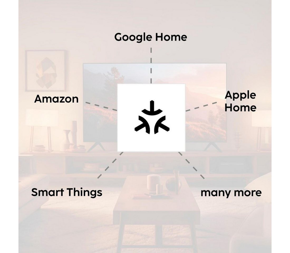 Hama WLAN-Steckdose WLAN-Steckdose mit App (smarte Steckdose mit Matter Smart Home, 3680W), 1-St. – Bild 5 von 5