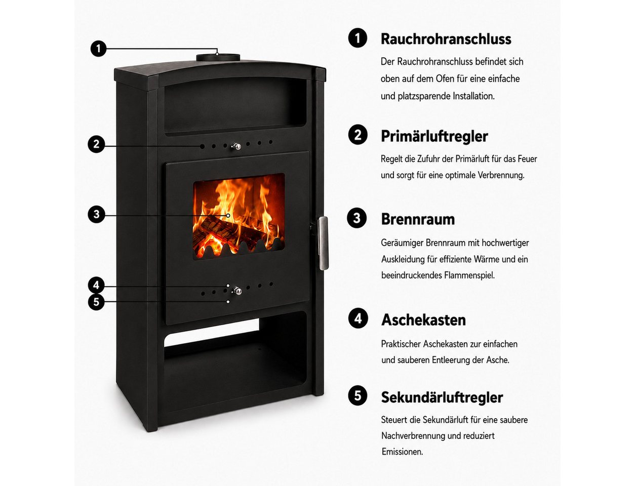 Hanseatic Kaminofen "Ulan", Exklusiv, Lieferung bis ins Wohnzimmer, 8 kW, Zeitbrand, mit Holz- und Warmhaltefach, nur 80 Kg leicht – Bild 5 von 5