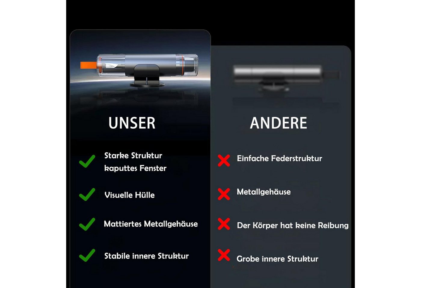 Happy Home Hammer 2Pack Notfall- und Sicherheitswerkzeug Nothammer Auto Glasbrecher – Bild 5 von 5