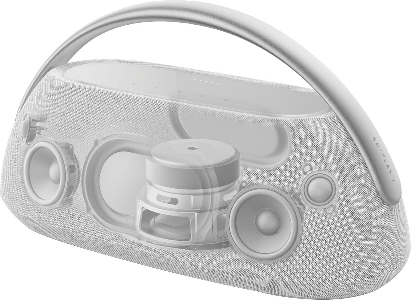 Harman/Kardon GO + Play 3 Bluetooth-Lautsprecher (Bluetooth, 160 W) – Bild 2 von 5