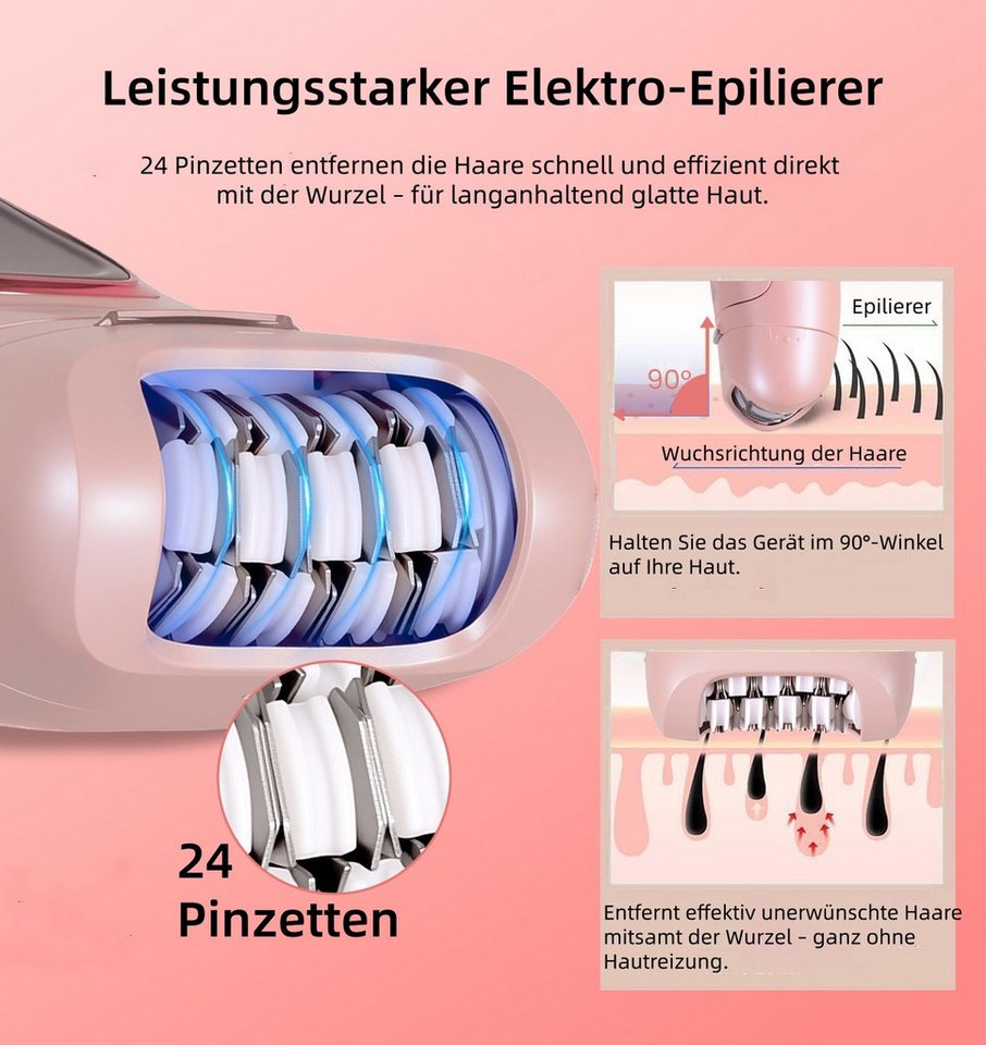 HATTEKER Epilierer HT-582, Aufsätze: 1 St., Körperpflegegerät, Damen Rasierer, 24 Edelstahl-Pinzetten, Wet&Dry – Bild 2 von 5