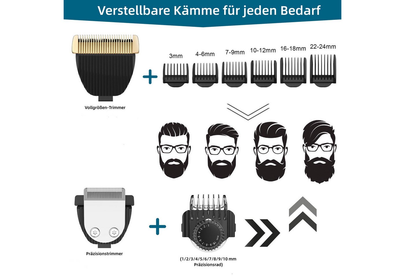 HATTEKER Haarschneider RFC-695, Bartschneider,USB 3 in 1, Akku – Bild 2 von 5