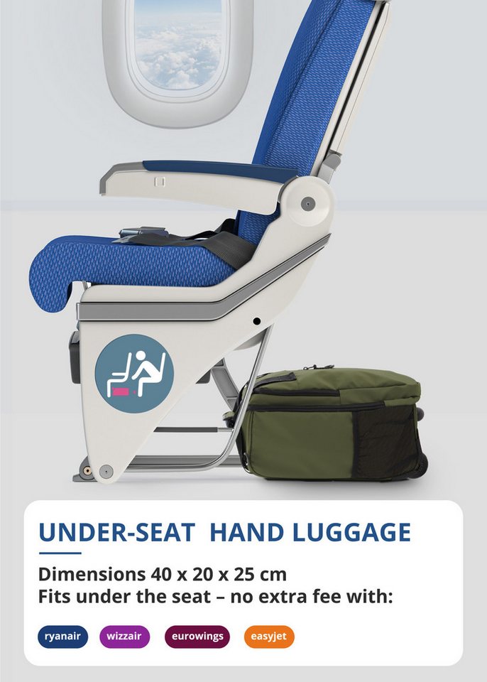 Hauptstadtkoffer Handgepäckkoffer blnbag M7, 2 Rollen, 2 Rollen, Untersitz Handgepäck, 20L – Bild 4 von 5