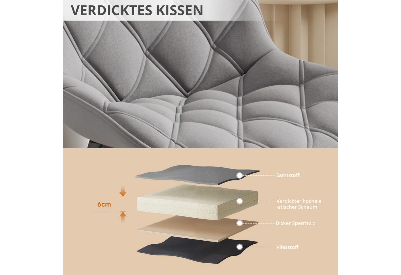 HawthyHome Esszimmerstuhl 2er-Set 360° Drehbar – Moderner Polsterstuhl für Wohnzimmer, Küche (2 St), 360° Drehbar – Bild 4 von 5
