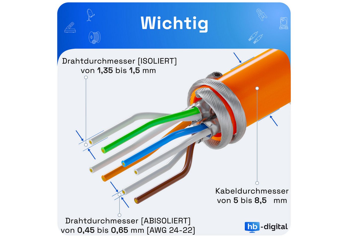 HB-DIGITAL Keystone Dose Netzwerkdose mit Keystone Modul CAT 7 RJ45 Unterputz Netzwerk-Adapter, Voll geschirmtes Zinkdruckgussgehäuse – Bild 4 von 5