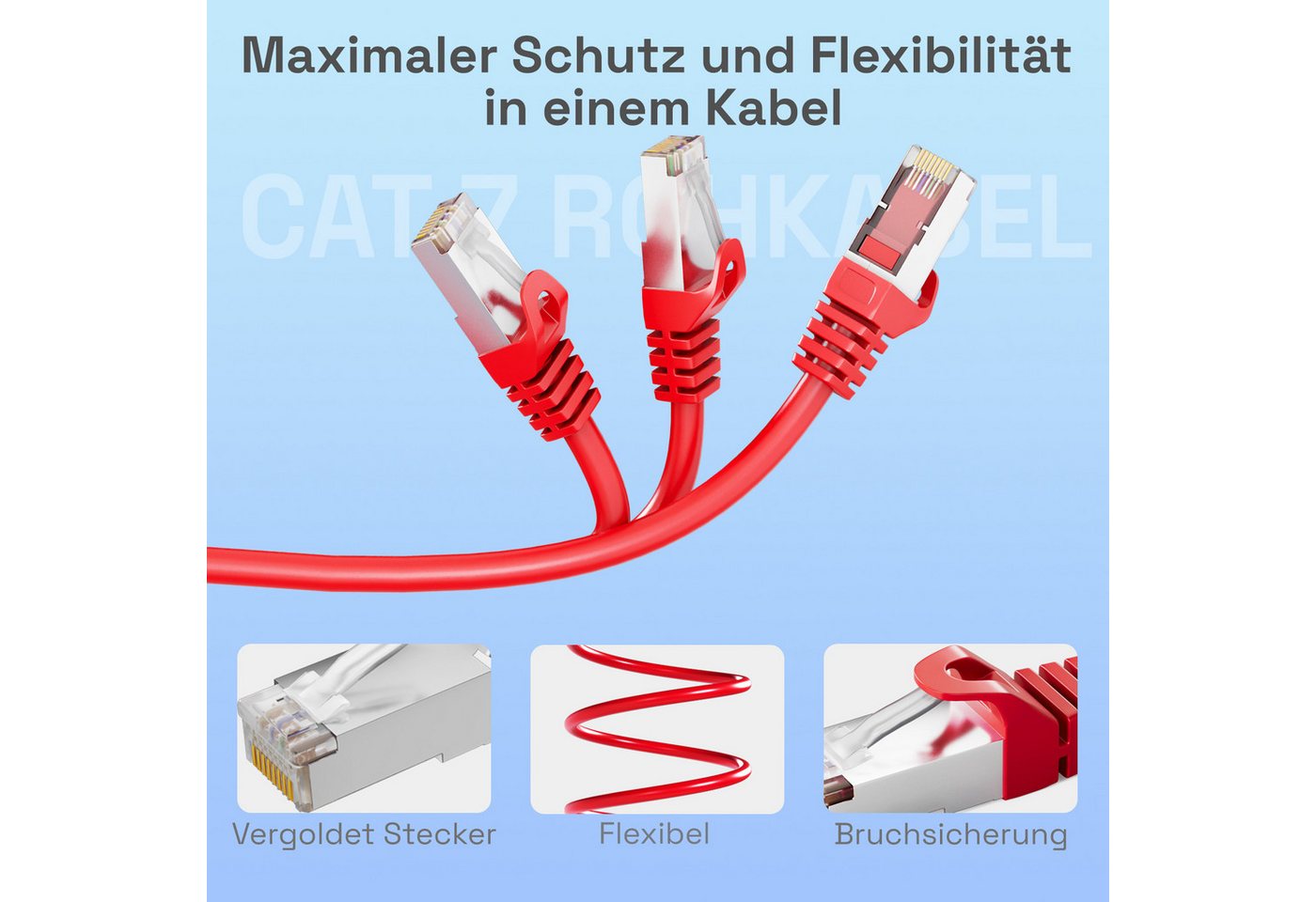 HB-DIGITAL Patchkabel CAT.7 Rohkabel LAN Kabel Cat7 S/FTP PiMF LSZH Netzwerkkabel, Netzwerkstecker, RJ-45 (100 cm), Kontaktoberfläche: Pins Vergoldet 50µ – Bild 4 von 5