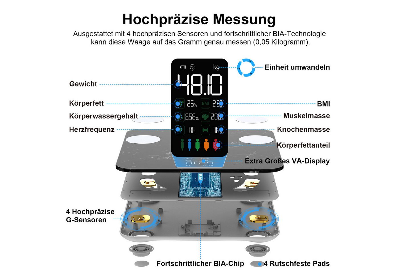 Healthkeep Körper-Analyse-Waage Intelligente Körperanalysewaage 15 Körperdaten mit großem VA-Display, Digitale Waage Impedanzmessung Bluetooth, App für Android  – Bild 2 von 5