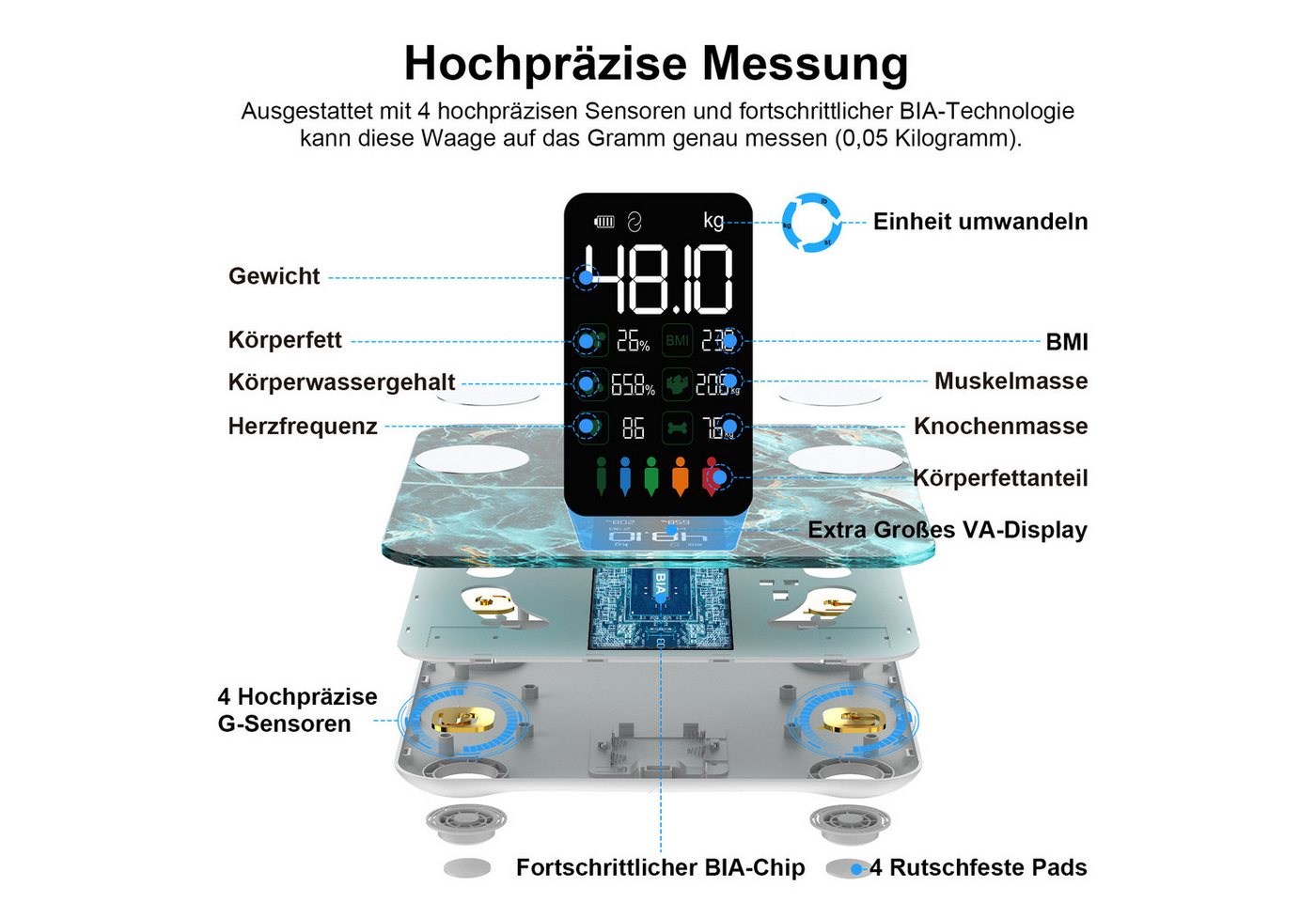 Healthkeep Körper-Analyse-Waage Intelligente Körperanalysewaage 15 Körperdaten mit großem VA-Display, Digitale Waage Impedanzmessung Bluetooth, App für Android  – Bild 2 von 5