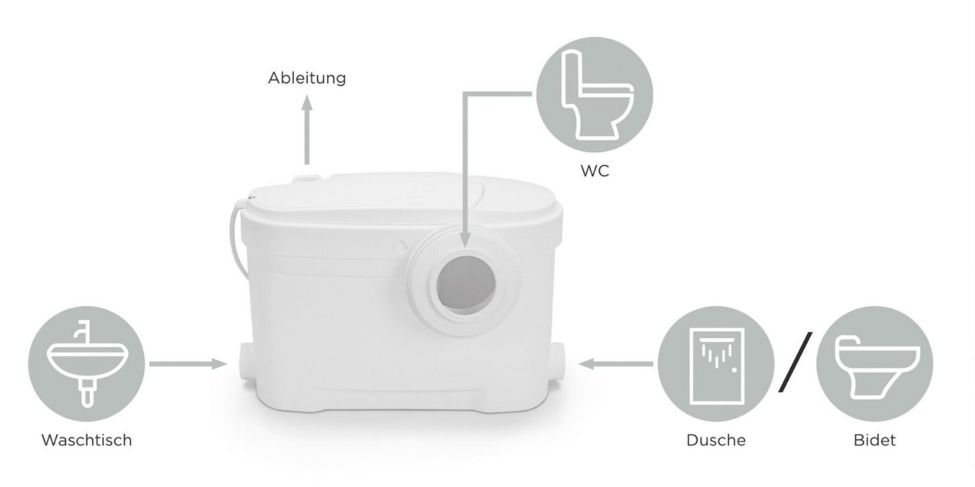SETMA Hebeanlage Setma Hebeanlage Aquamotor 500 W – Bild 2 von 4